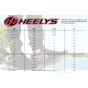 Heelys X2 Fresh Shoes - Fuchsia / Navy